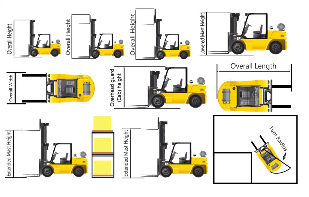 Mid-Ohio Forklifts