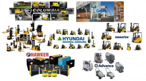 Mid-Ohio Forklifts